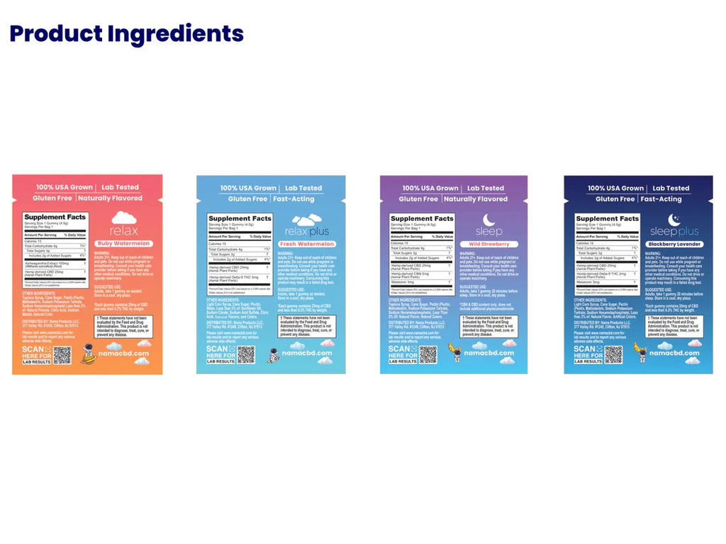 The Ultimate Nama Gummy Sampler