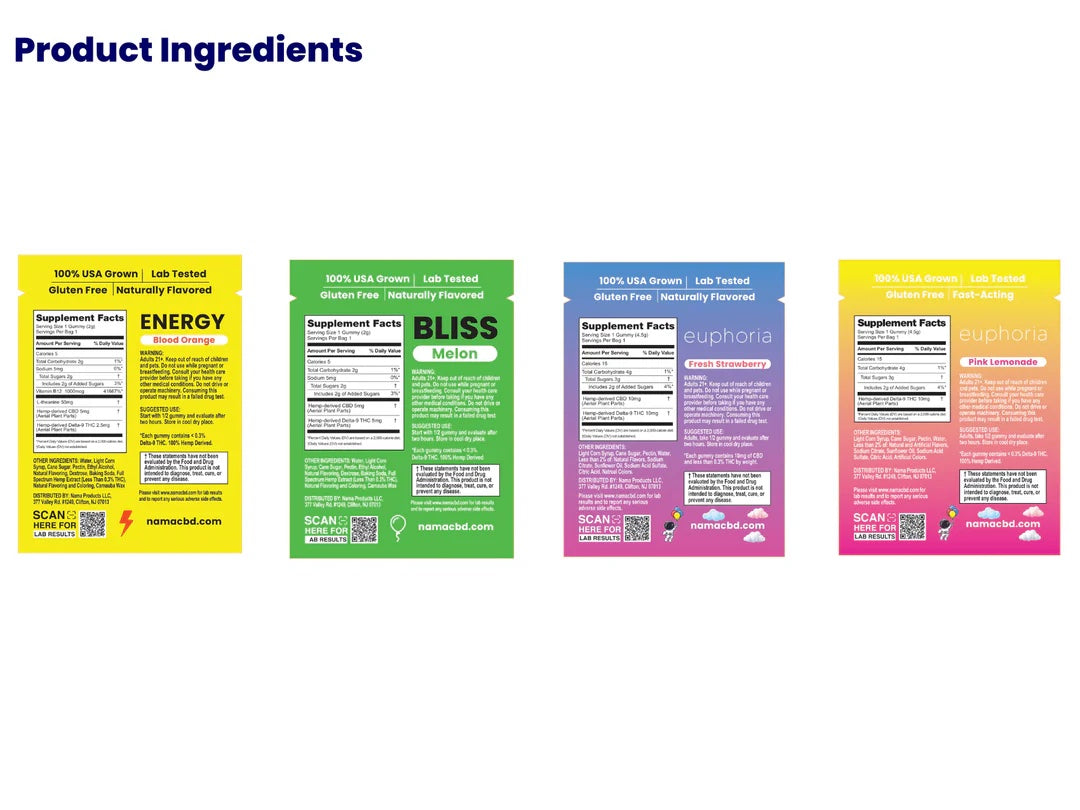 The Ultimate Nama Gummy Sampler