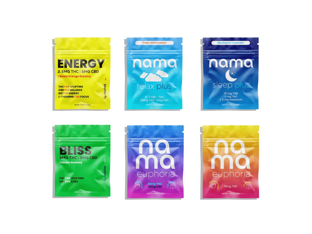 NAMA THC Sampler